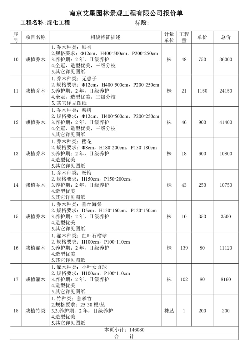 園林景觀工程施工報價及注意事項分析