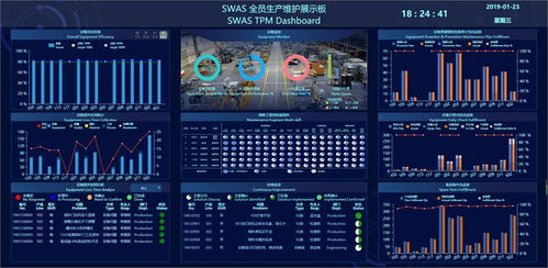 蜂巢工廠 打造國內首個工業iPaaS平臺，推動裝備制造行業互聯網化轉型與互聯網銷售