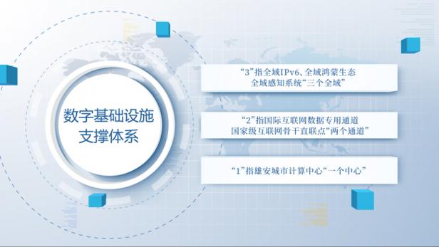 數(shù)字賦能，內(nèi)容為王 雄安新區(qū)2026數(shù)字電商產(chǎn)業(yè)高質(zhì)量發(fā)展大會圓滿舉行
