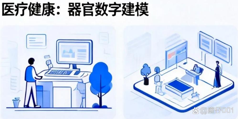 數(shù)字孿生技術(shù)在提高生產(chǎn)效率,提升產(chǎn)品質(zhì)量